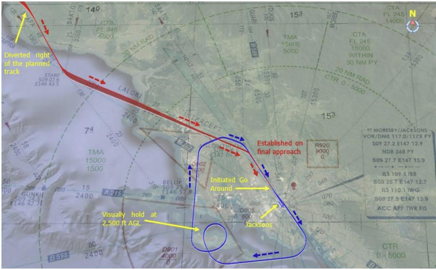 F70-vic-Port-Moreseby-2023-flight-track