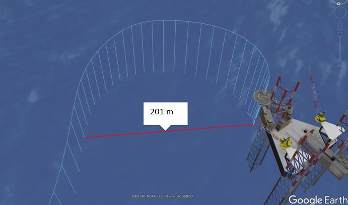 S92-NorthSea-2020-trajectory