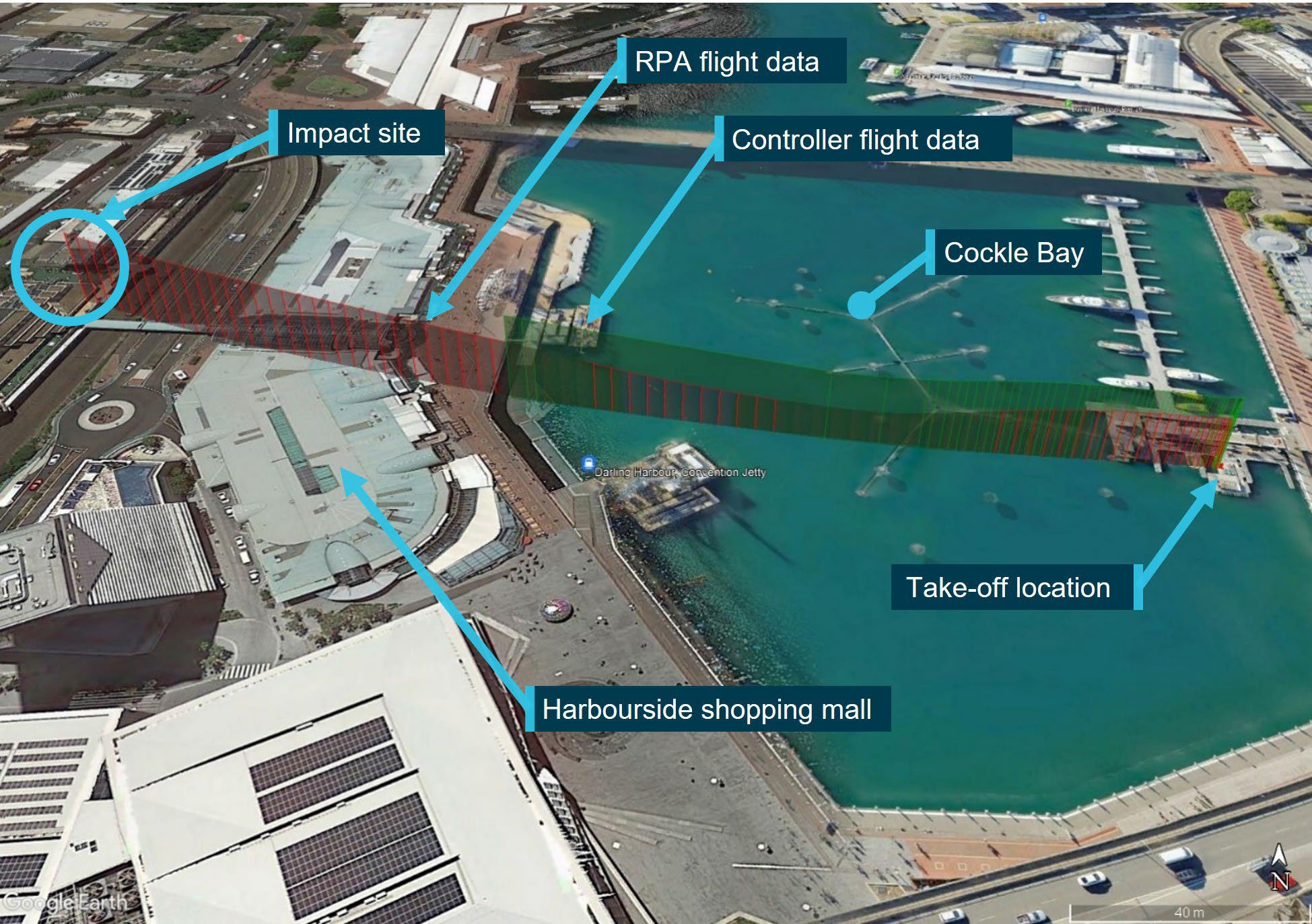UAV Darling Harbour Sydney 2021 flight path
