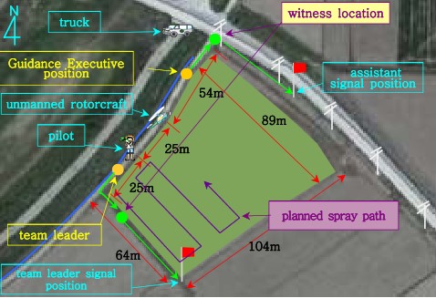 UAV Imsil-gun 2009 spray site