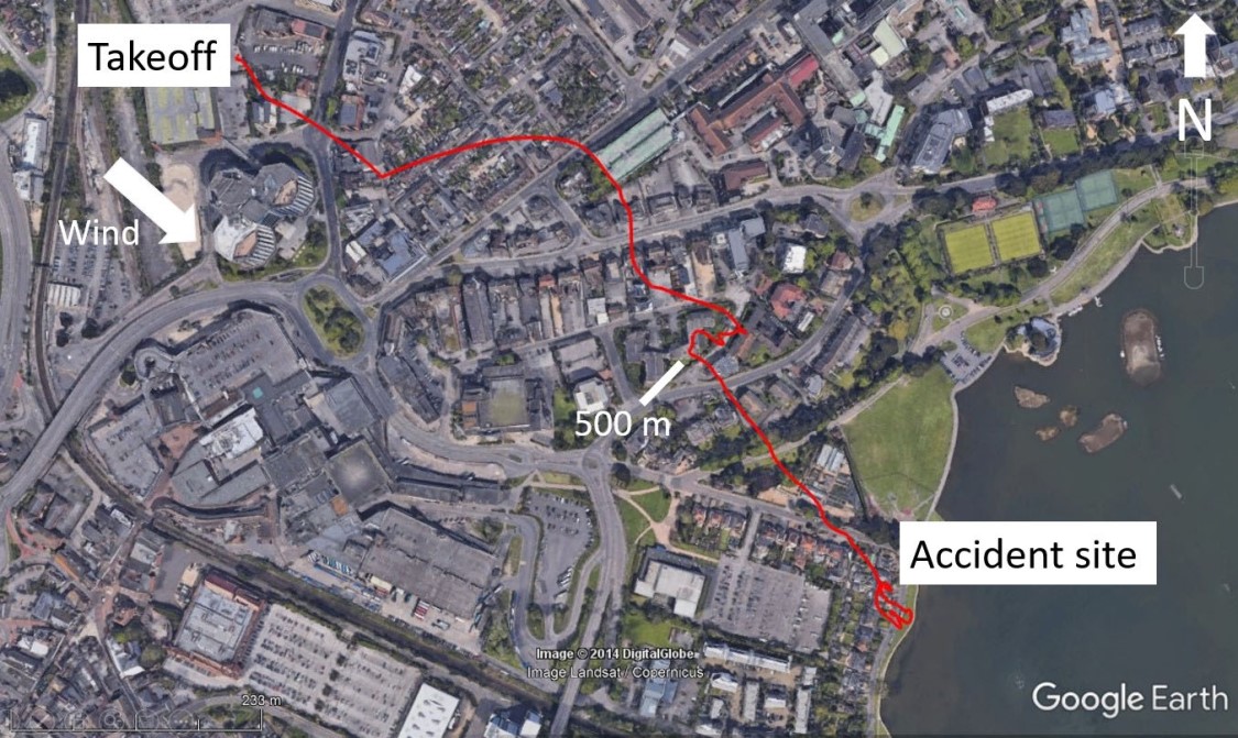 UAV Poole 2020 ground track