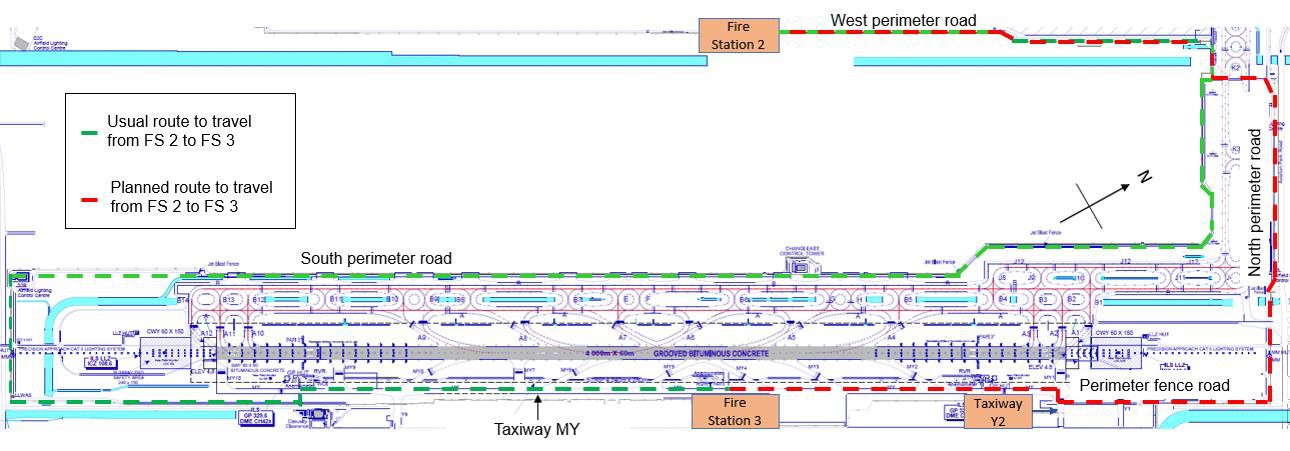 Vehicle Singapore Changi 2022 driver route
